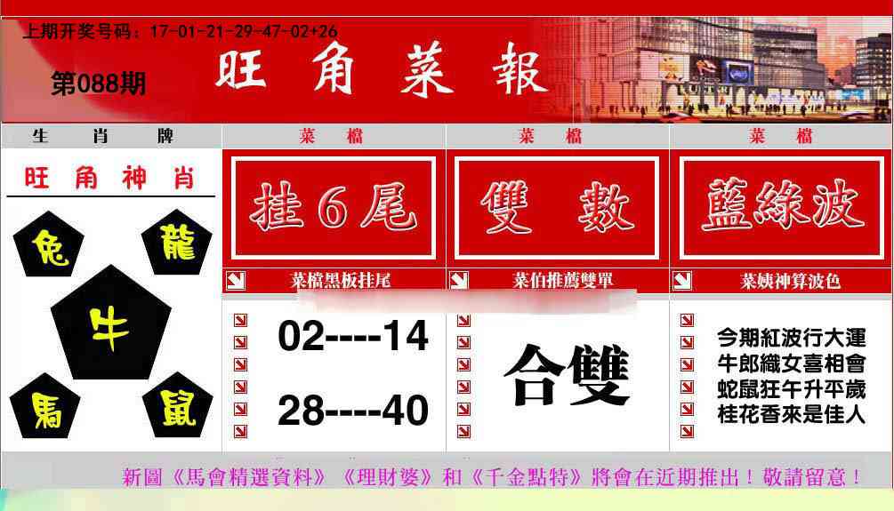 088期旺角菜报[图]