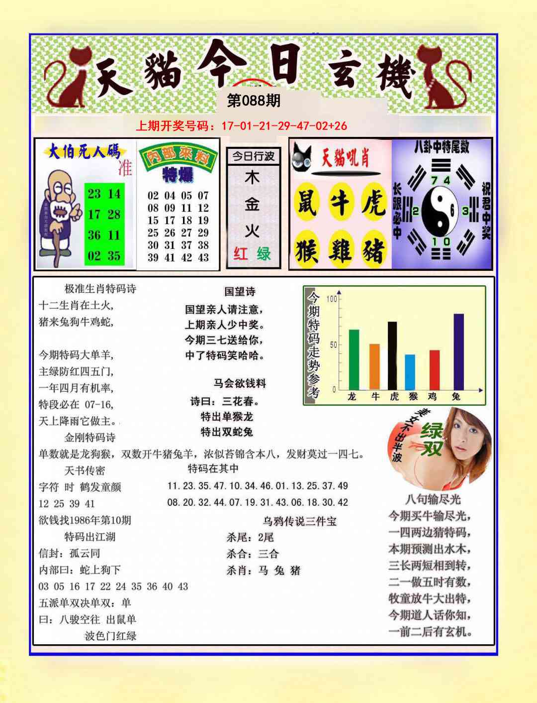 088期今日玄机图A[图]